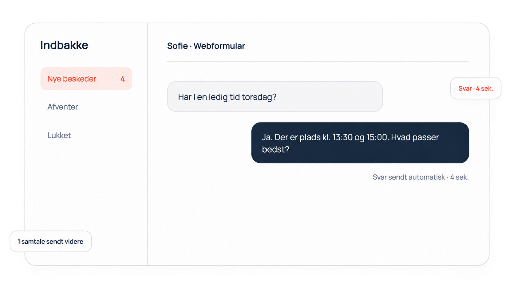 Samlet indbakke hvor henvendelser besvares automatisk på få sekunder